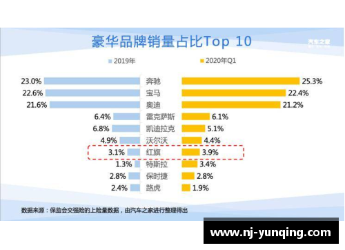 南宫NG28相信品牌力量有限公司总决赛赔率解析：德约梅总稳居前二，莱赫卡与中岛争冠激烈